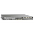 ASR1001