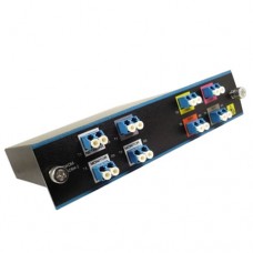 CWDM-OADM4-2=